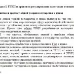 Иллюстрация №1: ответы на ГОСЫ ДВФУ налоги 2015 г. (Шпаргалки - Налоги).